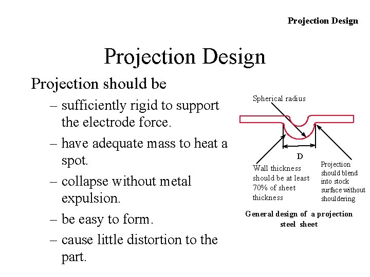 Projection Design Projection should be – sufficiently rigid to support the electrode force. –