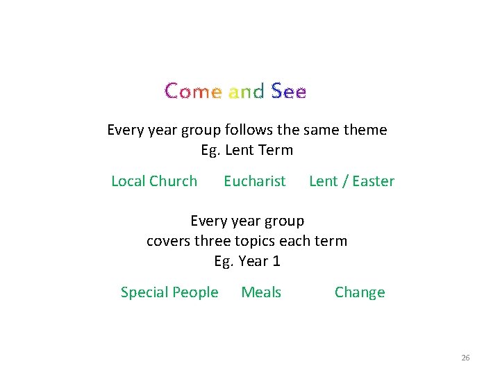 Every year group follows the same theme Eg. Lent Term Local Church Eucharist Lent Every year group follows the same theme Eg. Lent Term Local Church Eucharist Lent