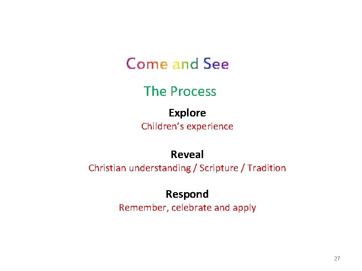 The Process Explore Children’s experience Reveal Christian understanding / Scripture / Tradition Respond Remember,
