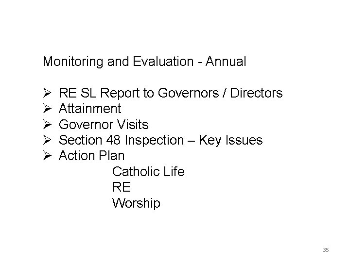 Monitoring and Evaluation - Annual Ø Ø Ø RE SL Report to Governors /