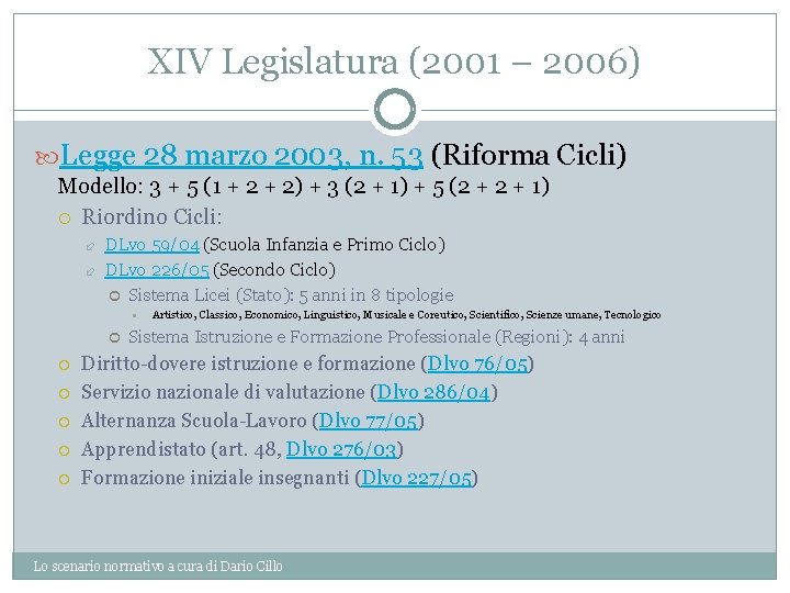 XIV Legislatura (2001 – 2006) Legge 28 marzo 2003, n. 53 (Riforma Cicli) Modello: