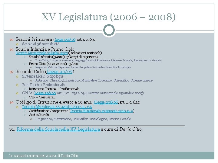 XV Legislatura (2006 – 2008) Sezioni Primavera (Legge 296/06, art. 1, c. 630) dai