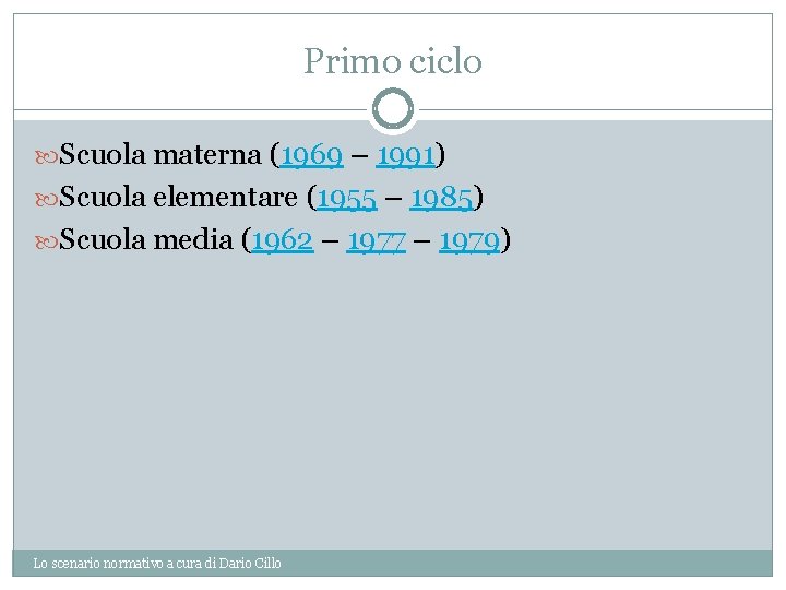 Primo ciclo Scuola materna (1969 – 1991) Scuola elementare (1955 – 1985) Scuola media