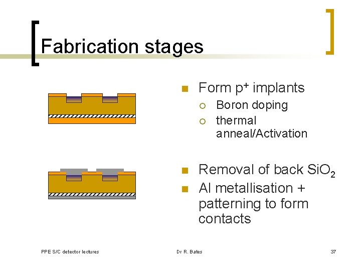 Fabrication stages n Form p+ implants ¡ ¡ n n PPE S/C detector lectures