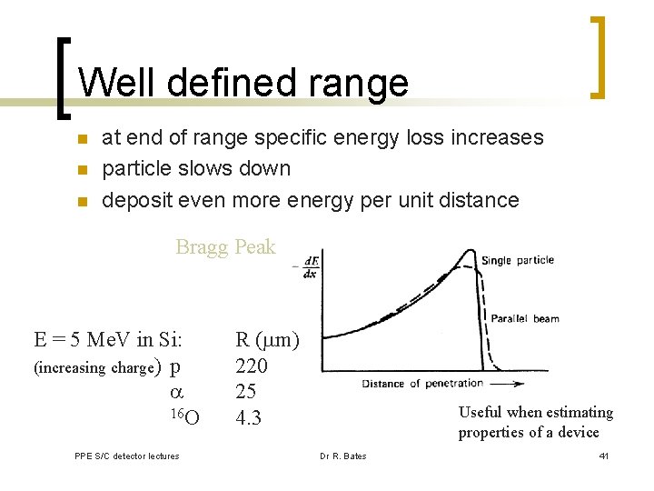 Well defined range n n n at end of range specific energy loss increases