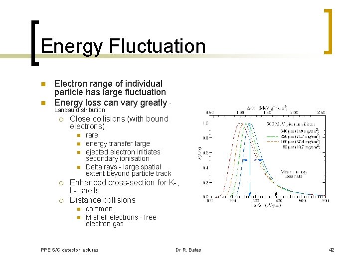 Energy Fluctuation n n Electron range of individual particle has large fluctuation Energy loss
