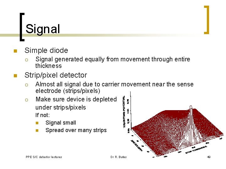 Signal n Simple diode ¡ n Signal generated equally from movement through entire thickness