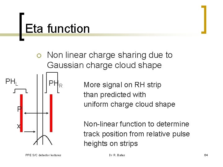 Eta function ¡ PHL Non linear charge sharing due to Gaussian charge cloud shape