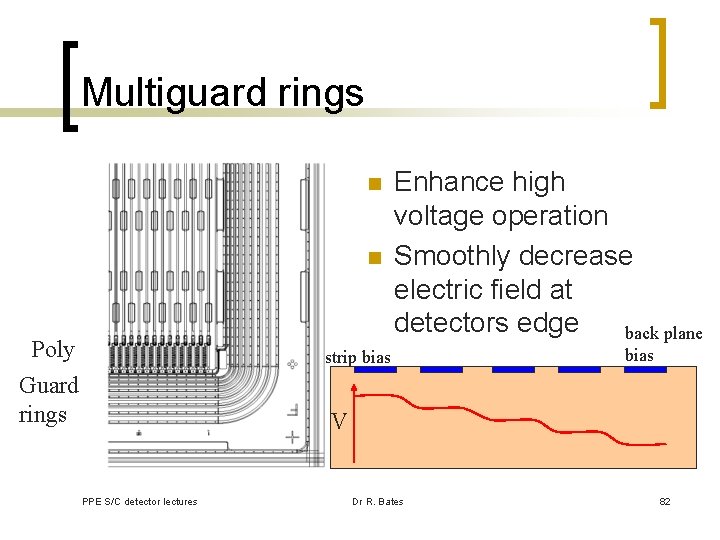 Multiguard rings n n Poly Guard rings Enhance high voltage operation Smoothly decrease electric
