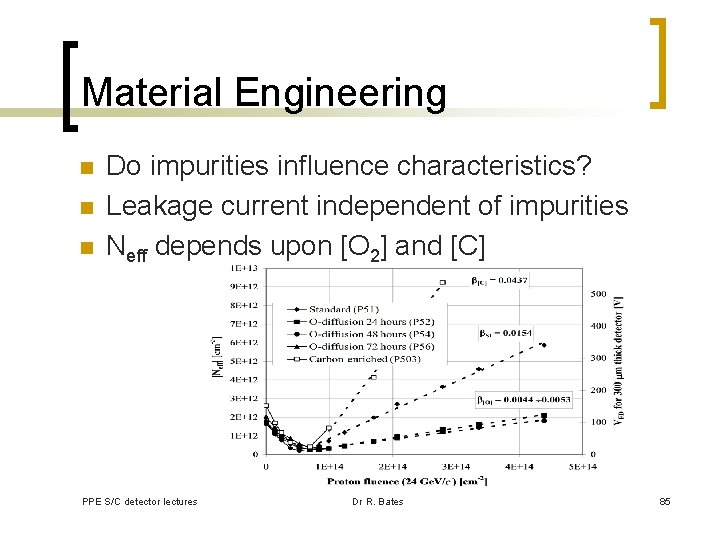 Material Engineering n n n Do impurities influence characteristics? Leakage current independent of impurities