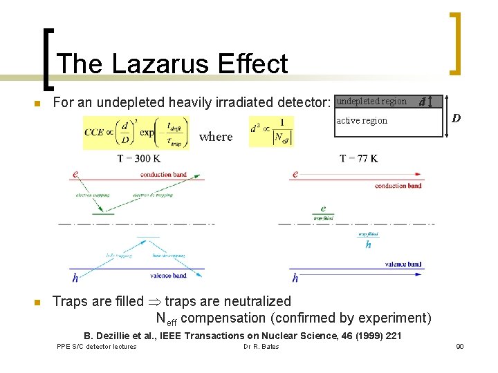 The Lazarus Effect n For an undepleted heavily irradiated detector: undepleted region d active
