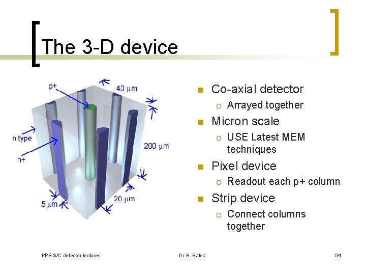The 3 -D device n Co-axial detector ¡ n Micron scale ¡ n Dr