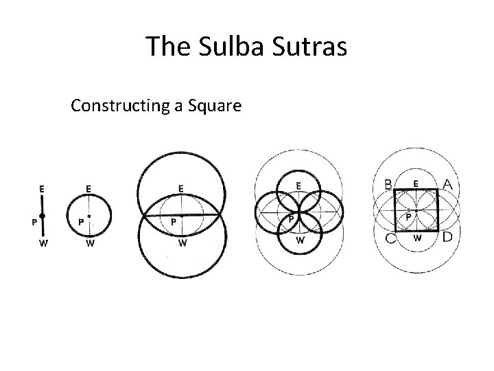 The Sulba Sutras Constructing a Square 