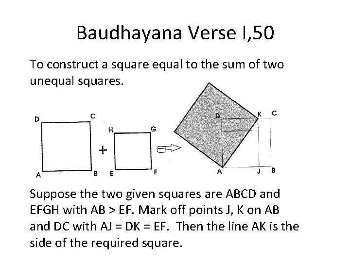 Baudhayana Verse I, 50 To construct a square equal to the sum of two
