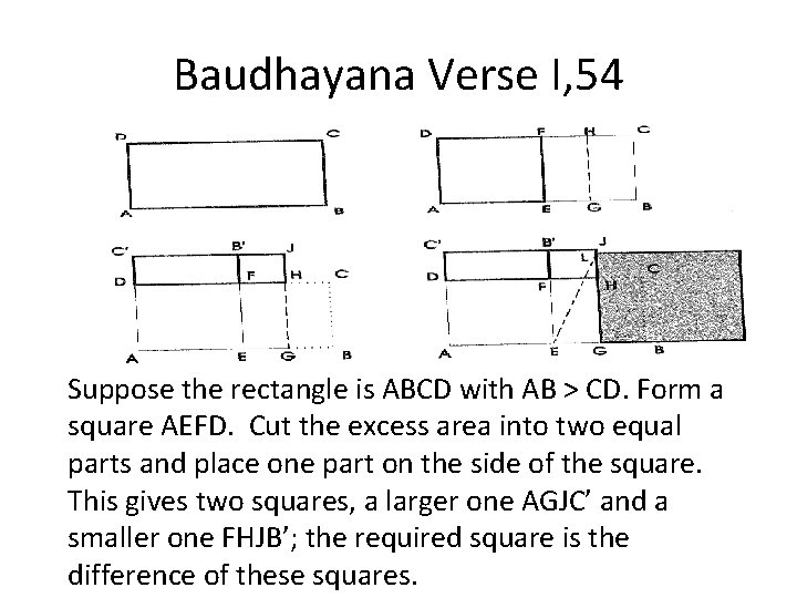 Baudhayana Verse I, 54 Suppose the rectangle is ABCD with AB > CD. Form