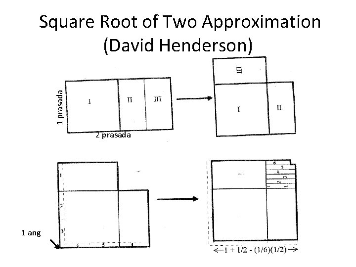 1 prasada Square Root of Two Approximation (David Henderson) 2 prasada 1 ang 