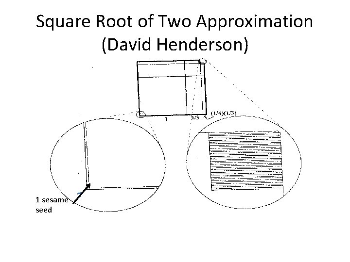Square Root of Two Approximation (David Henderson) 1 sesame seed 