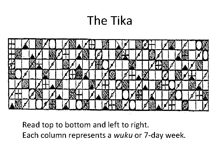 The Tika Read top to bottom and left to right. Each column represents a
