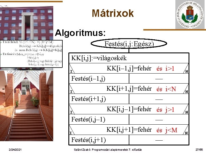 Mátrixok Algoritmus: Festés(i, j: Egész) ELTE 2/24/2021 KK[i, j]: =világoskék KK[i– 1, j]=fehér I