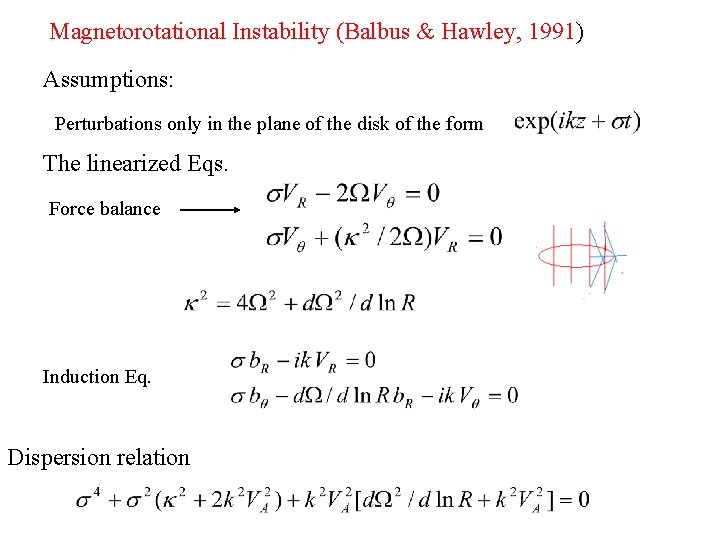 Magnetorotational Instability (Balbus & Hawley, 1991) Assumptions: Perturbations only in the plane of the