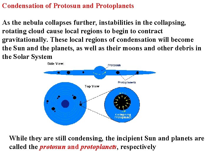 Condensation of Protosun and Protoplanets As the nebula collapses further, instabilities in the collapsing,