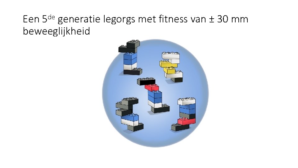 Een 5 de generatie legorgs met fitness van ± 30 mm beweeglijkheid 