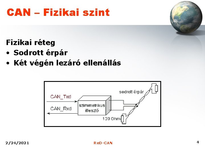 CAN – Fizikai szint Fizikai réteg • Sodrott érpár • Két végén lezáró ellenállás