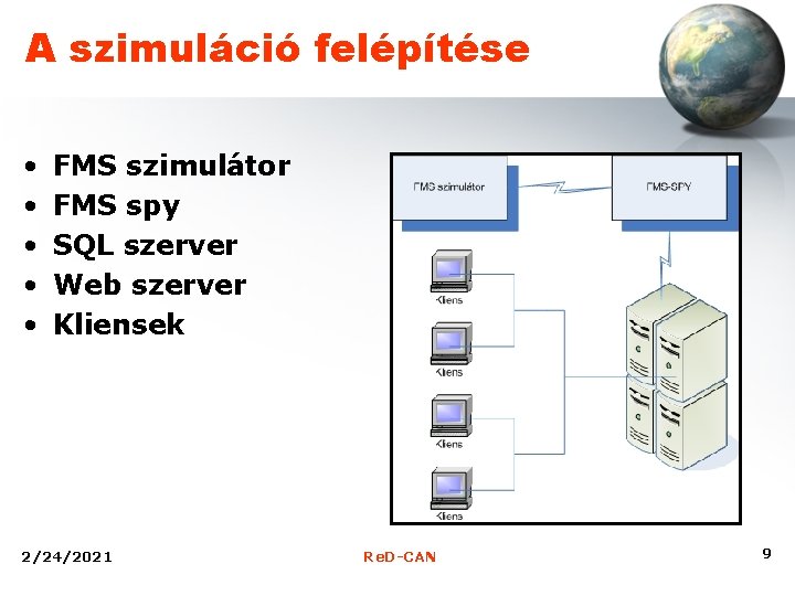 A szimuláció felépítése • • • FMS szimulátor FMS spy SQL szerver Web szerver