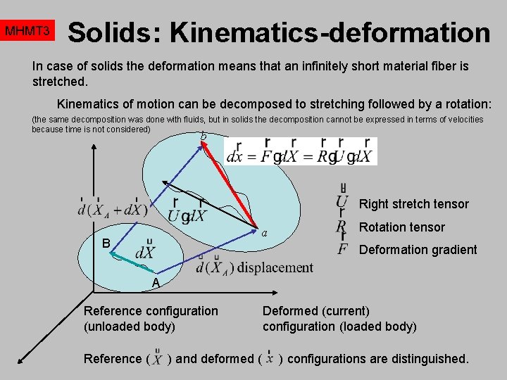 MHMT 3 Solids: Kinematics-deformation In case of solids the deformation means that an infinitely