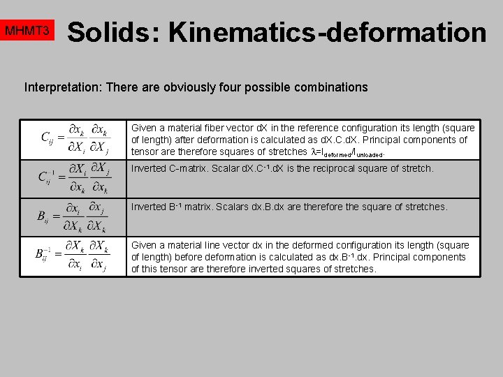 MHMT 3 Solids: Kinematics-deformation Interpretation: There are obviously four possible combinations Given a material