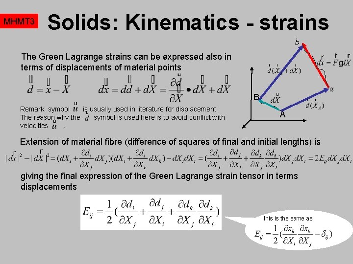 MHMT 3 Solids: Kinematics - strains b The Green Lagrange strains can be expressed