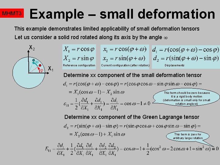 MHMT 3 Example – small deformation This example demonstrates limited applicability of small deformation