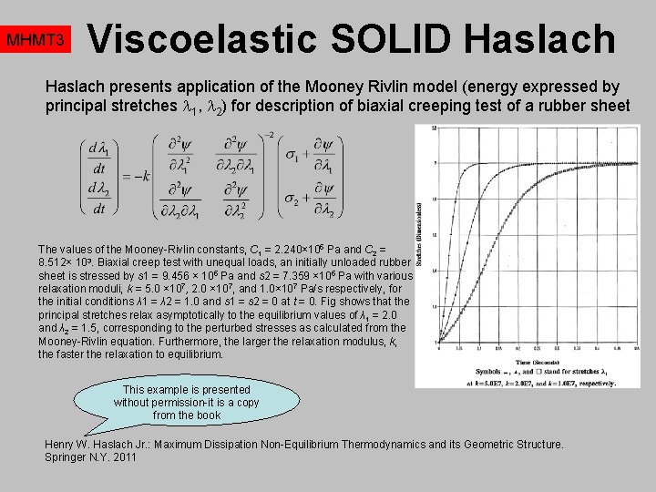 MHMT 3 Viscoelastic SOLID Haslach presents application of the Mooney Rivlin model (energy expressed