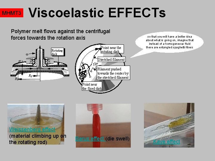 Viscoelastic EFFECTs MHMT 3 Polymer melt flows against the centrifugal forces towards the rotation