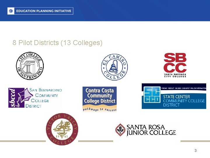 8 Pilot Districts (13 Colleges) 3 
