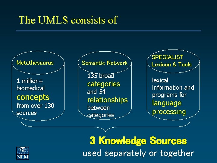 The UMLS consists of Metathesaurus 1 million+ biomedical concepts from over 130 sources Semantic