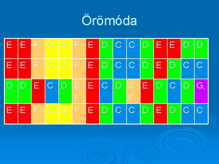 Örömóda E E F G G F E D C C D E E