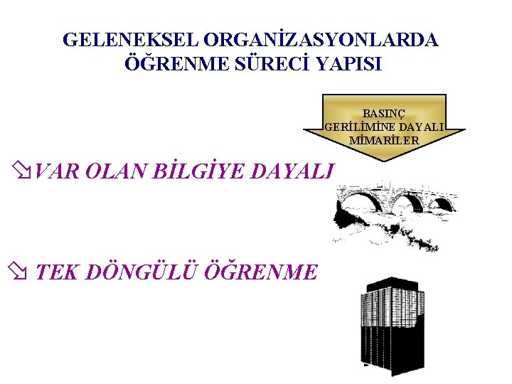 GELENEKSEL ORGANİZASYONLARDA ÖĞRENME SÜRECİ YAPISI BASINÇ GERİLİMİNE DAYALI MİMARİLER øVAR OLAN BİLGİYE DAYALI ø