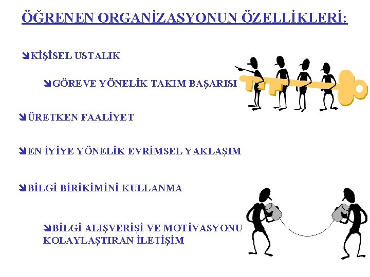 ÖĞRENEN ORGANİZASYONUN ÖZELLİKLERİ: îKİŞİSEL USTALIK îGÖREVE YÖNELİK TAKIM BAŞARISI îÜRETKEN FAALİYET îEN İYİYE YÖNELİK