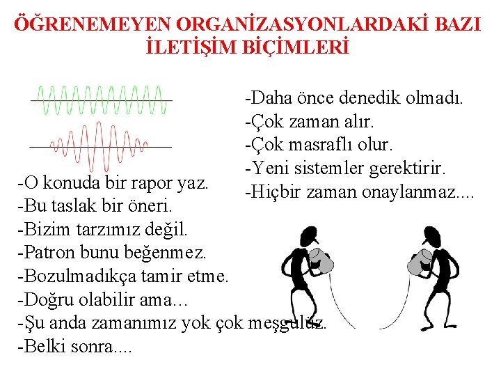 ÖĞRENEMEYEN ORGANİZASYONLARDAKİ BAZI İLETİŞİM BİÇİMLERİ -Daha önce denedik olmadı. -Çok zaman alır. -Çok masraflı