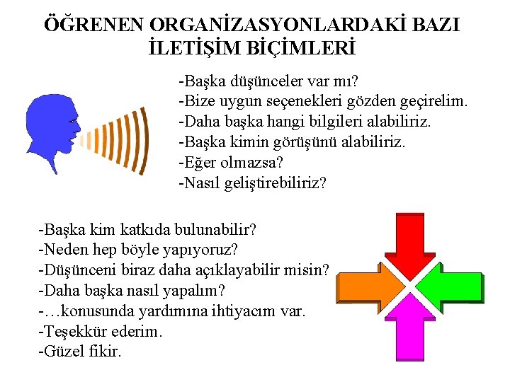 ÖĞRENEN ORGANİZASYONLARDAKİ BAZI İLETİŞİM BİÇİMLERİ -Başka düşünceler var mı? -Bize uygun seçenekleri gözden geçirelim. ÖĞRENEN ORGANİZASYONLARDAKİ BAZI İLETİŞİM BİÇİMLERİ -Başka düşünceler var mı? -Bize uygun seçenekleri gözden geçirelim.