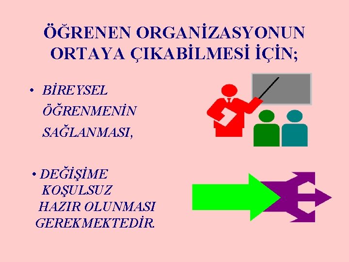 ÖĞRENEN ORGANİZASYONUN ORTAYA ÇIKABİLMESİ İÇİN; • BİREYSEL ÖĞRENMENİN SAĞLANMASI, • DEĞİŞİME KOŞULSUZ HAZIR OLUNMASI