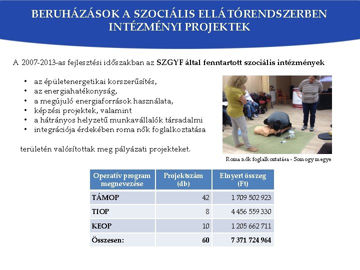 BERUHÁZÁSOK A SZOCIÁLIS ELLÁTÓRENDSZERBEN INTÉZMÉNYI PROJEKTEK A 2007 -2013 -as fejlesztési időszakban az SZGYF