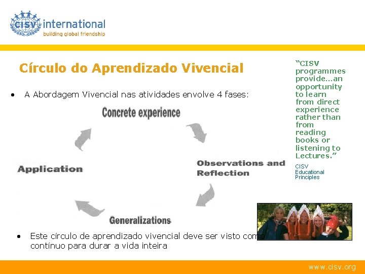 Círculo do Aprendizado Vivencial • A Abordagem Vivencial nas atividades envolve 4 fases: “CISV