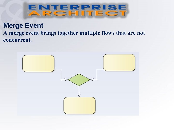 Merge Event A merge event brings together multiple flows that are not concurrent. 