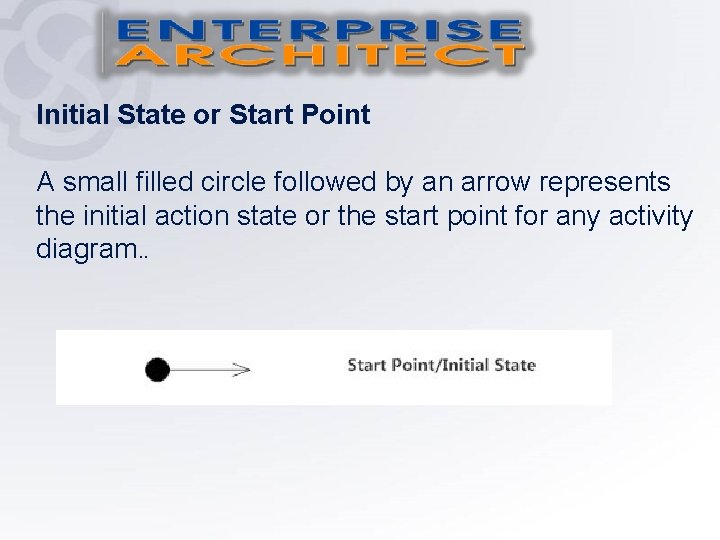 Initial State or Start Point A small filled circle followed by an arrow represents