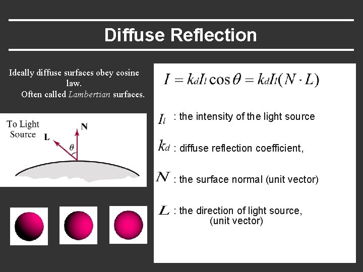 Diffuse Reflection Ideally diffuse surfaces obey cosine law. Often called Lambertian surfaces. : the