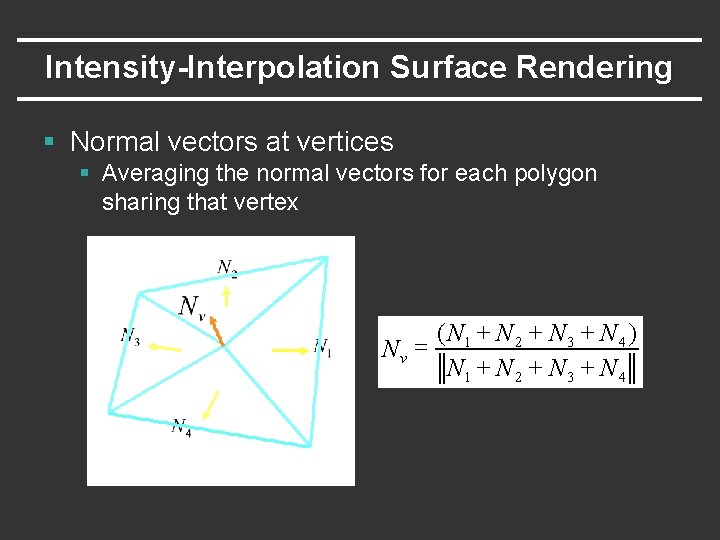 Intensity-Interpolation Surface Rendering § Normal vectors at vertices § Averaging the normal vectors for