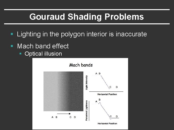 Gouraud Shading Problems § Lighting in the polygon interior is inaccurate § Mach band