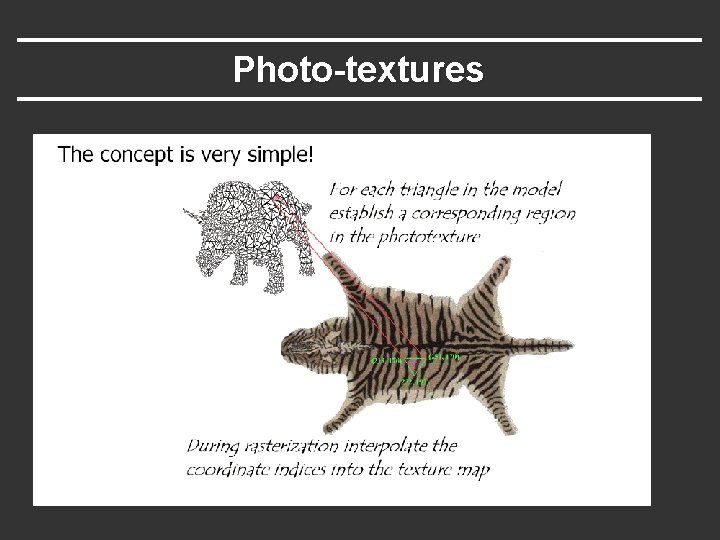 Photo-textures 